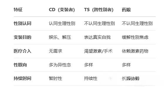 西檬之家斯慕圈的魅力在哪里?探索全新字母圈体验 一