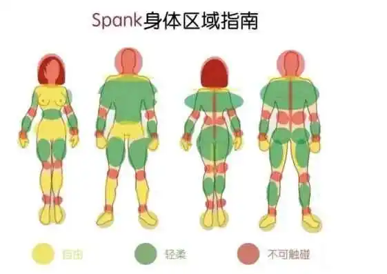西檬之家s倾向是受虐吗? 一