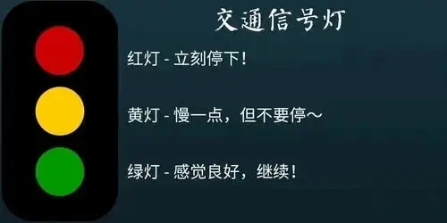 西檬之家字母圈里的“圣水”是什么意思? 一